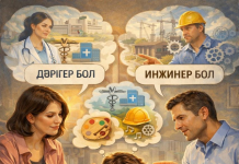 Мамандық таңдау – болашаққа бастар жол 